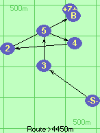 S-3-5-4-2-B-Z