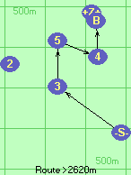 S-3-5-4-B-Z