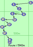 S-1-2-4-5-S!-3F-1F-2F-5F-B-Z