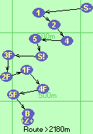 S-1-2-4-5-S!-3F-2F-1F-4F-5F-B-Z
