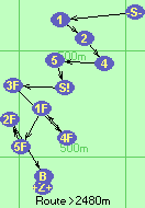 S-1-2-4-5-S!-3F-4F-1F-5F-2F-B-Z