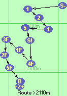 S-1-2-4-5-S!-4F-1F-3F-2F-5F-B-Z