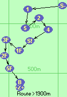 S-1-5-2-4-S!-1F-3F-2F-5F-B-Z