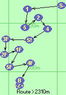 S-1-5-2-4-S!-3F-2F-1F-5F-4F-B-Z
