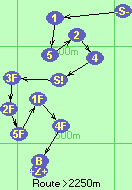 S-1-5-2-4-S!-3F-2F-5F-1F-4F-B-Z