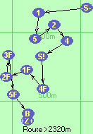 S-1-5-2-4-S!-4F-1F-2F-3F-5F-B-Z