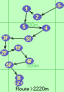 S-2-1-5-4-S!-3F-2F-1F-4F-5F-B-Z