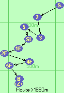 S-2-3-5-S!-1F-2F-4F-5F-B-Z