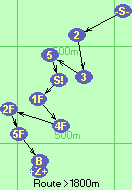 S-2-3-5-S!-1F-4F-2F-5F-B-Z