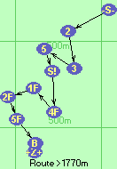 S-2-3-5-S!-4F-1F-2F-5F-B-Z