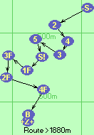 S-2-4-3-5-S!-1F-3F-2F-4F-B-Z