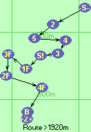 S-2-5-4-3-S!-1F-3F-2F-4F-B-Z