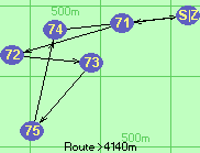 S-71-72-73-75-74-Z