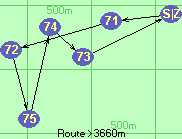 S-71-72-75-74-73-Z