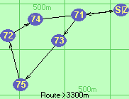 S-71-73-75-72-74-Z