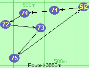 S-71-74-72-73-75-Z