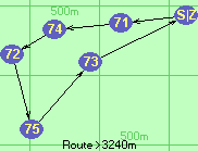 S-71-74-72-75-73-Z