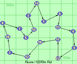 Route >12010m  Rol