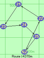 S-22-21-23-24-25-Z