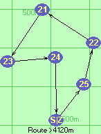 S-25-22-21-23-24-Z
