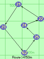 S-25-24-22-21-23-Z