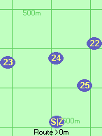 S-Z