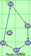 S-82-84-81-83-Z