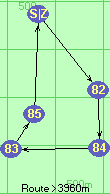 S-82-84-83-85-Z