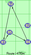 S-83-85-84-Z