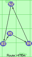 S-83-85-84-Z