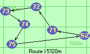 S-71-72-73-74-75-Z