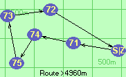 S-71-74-75-73-72-Z