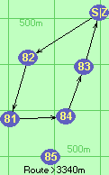 S-82-81-84-83-Z