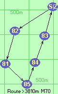 Route >3810m  M70