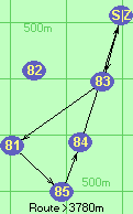 S-83-81-85-84-Z