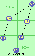 S-83-84-81-82-Z