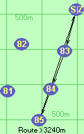 S-83-84-85-Z