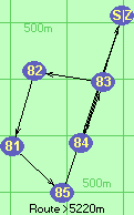 S-84-83-82-81-85-Z