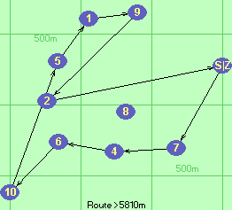 S-7-4-6-10-5-1-9#2-Z