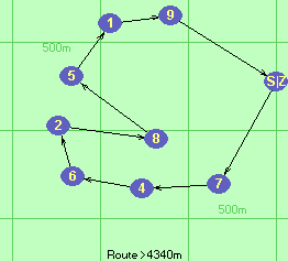 S-7-4-6-2-8-5-1-9-Z