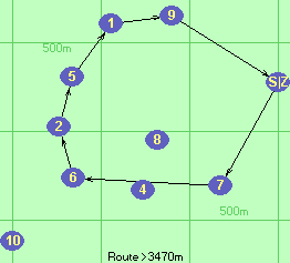 S-7-6-2-5-1-9-Z