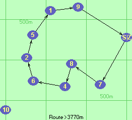 S-7-8-4-6-2-5-1-9-Z