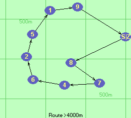 S-8-7-4-6-2-5-1-9-Z