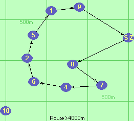 S-8-7-4-6-2-5-1-9-Z