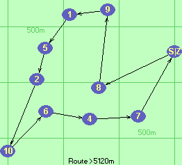 S-8-9-1-5-2-10-6-4-7-Z