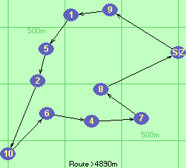 S-9-1-5-2-10-6-4-7-8-Z