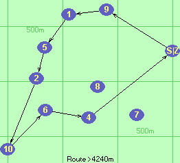S-9-1-5-2-10-6-4-Z