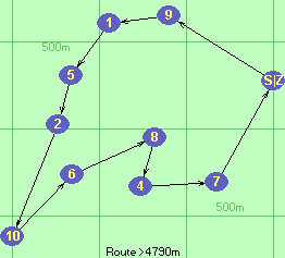 S-9-1-5-2-10-6-8-4-7-Z