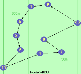 S-9-1-5-2-6-10-4-7-8-Z