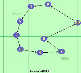 S-9-1-5-2-6-4-7-8-Z